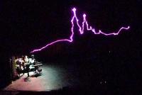 "OD SABATU DO ORNATU" -śpiewogra świętokrzyska