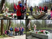 mogiła ofiar UB z roku 1948